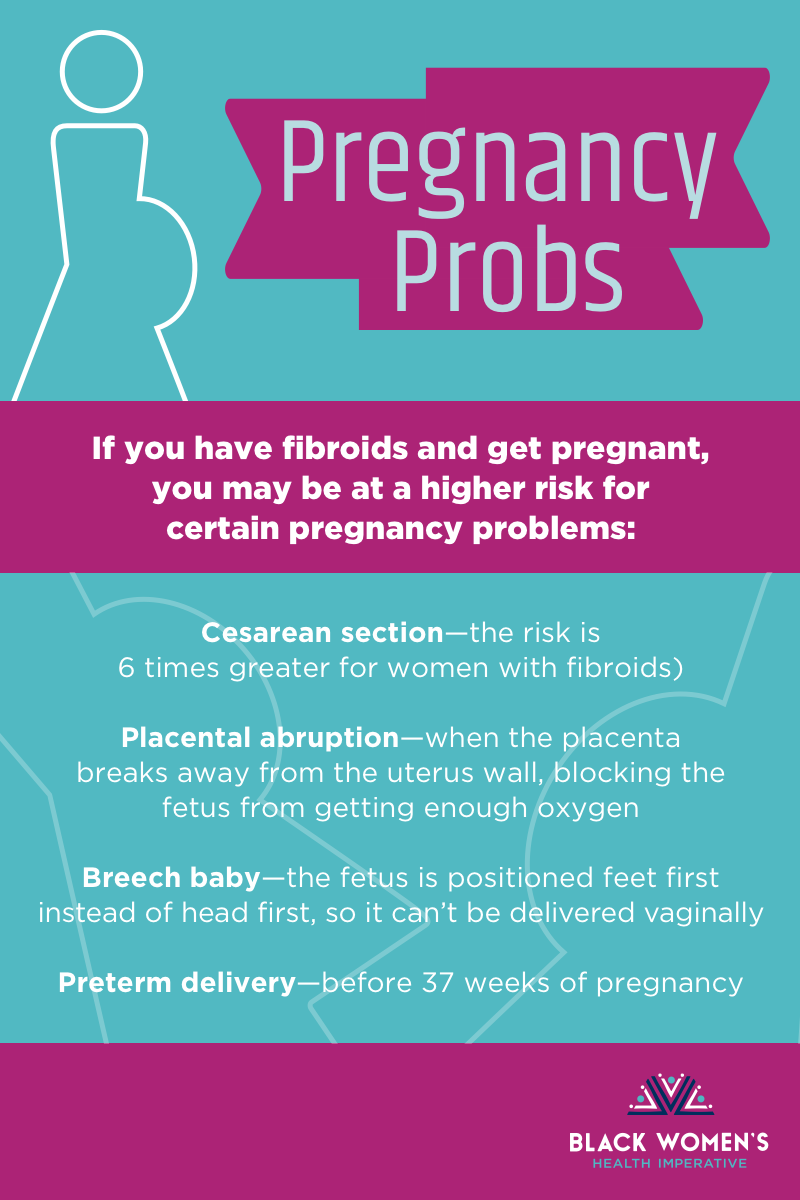 uterine fibroids