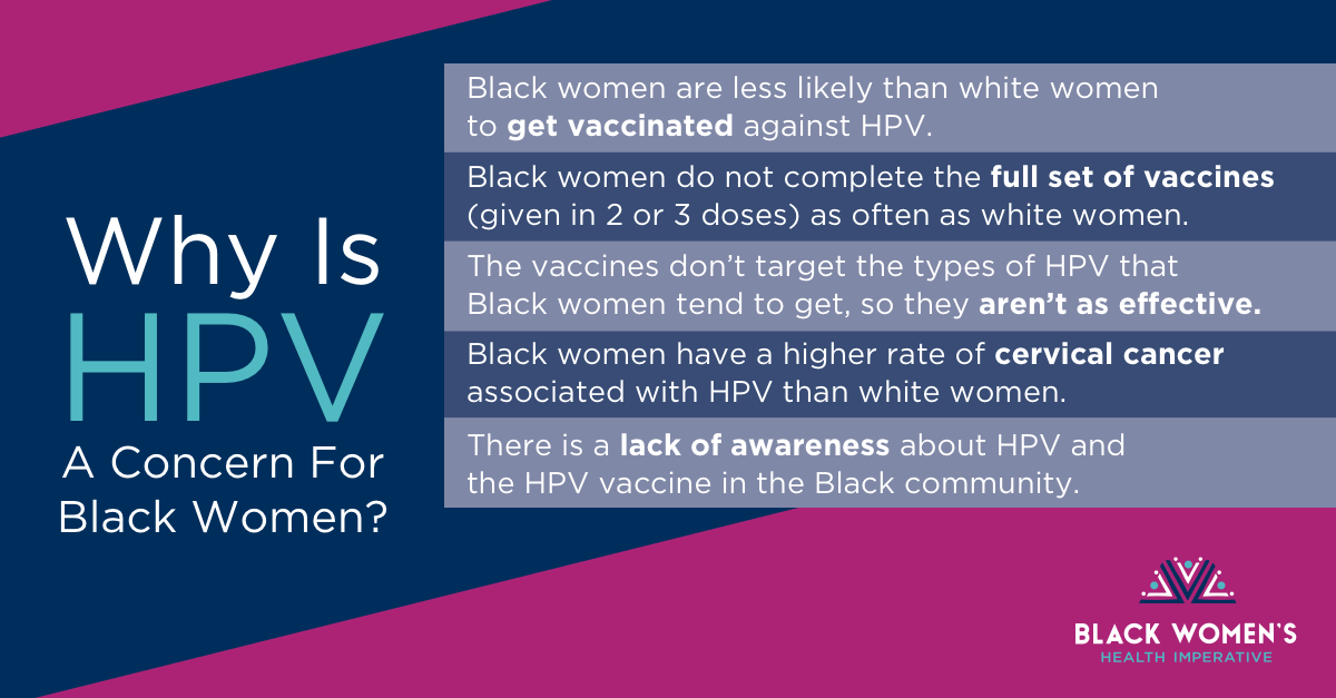 HPV infection, HPV infections